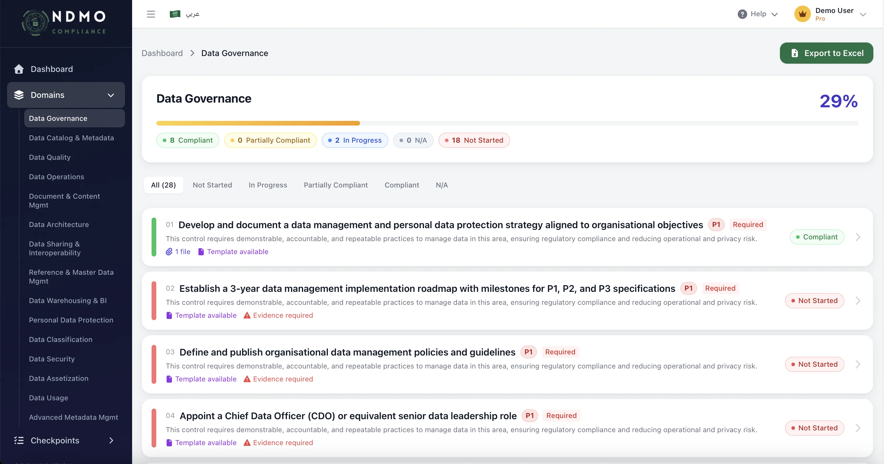 NDMO Domain view showing Data Governance checkpoints with P1/P2 priorities and Compliant/Not Started badges